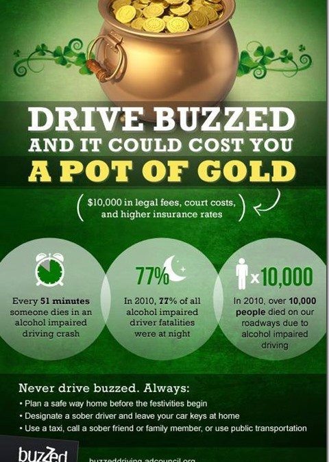 Drive Buzzed and it could cost you a pot of gold.