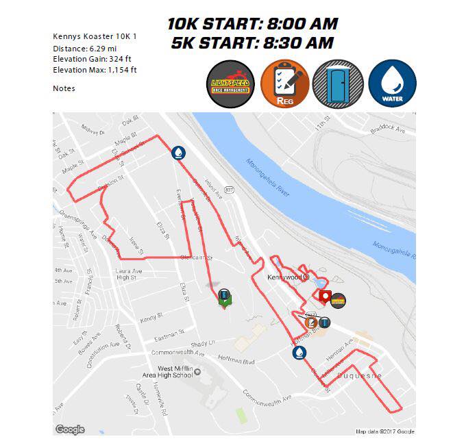 Kenny’s Koaster Race 2017 – Sunday June 4th