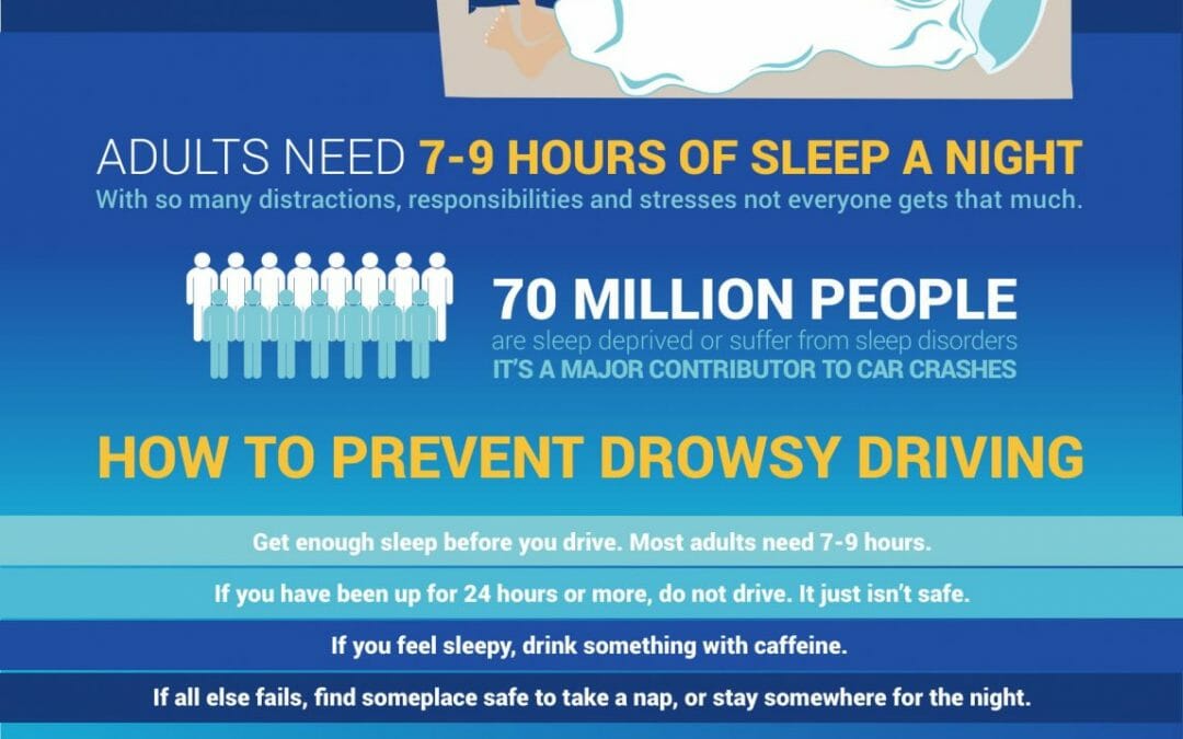 #Awake2Drive – What is Drowsy Driving And How To Protect Yourself